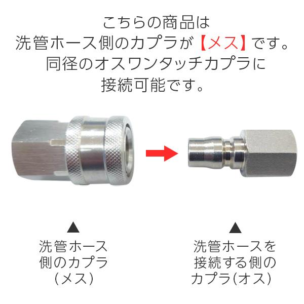 互換品 送料無料 業務用高圧洗浄機用 プロ仕様洗管ホース 1.2分
