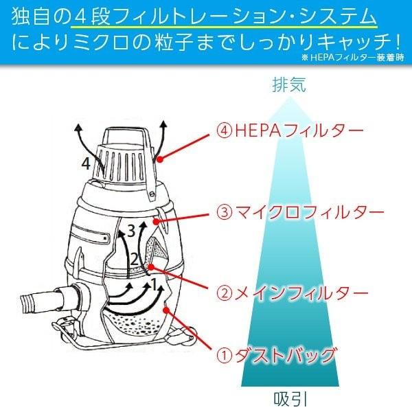 ニルフィスク 即納 アスベスト対応 産業用 業務用 バキューム