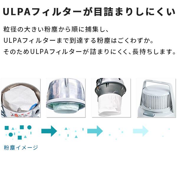 専用ページ アクセサリーニルフィスク 業務用掃除機 GM80P-H アスベスト対策商品 HEPAフィルタ付真空掃除機 ニルフィスク GM80