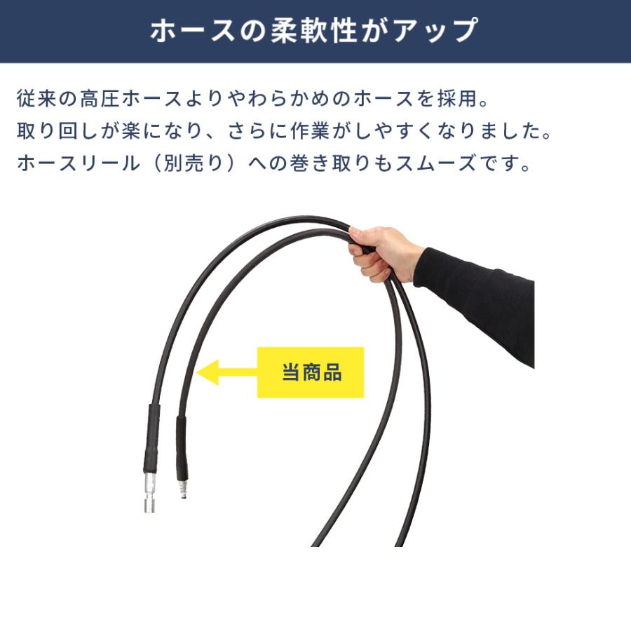未開封！新品　ヒダカ　延長高圧ホース10m HKP-0001 ヒダカ高圧洗浄機 別売りアクセサリー | 商品一覧 | 高圧洗浄機