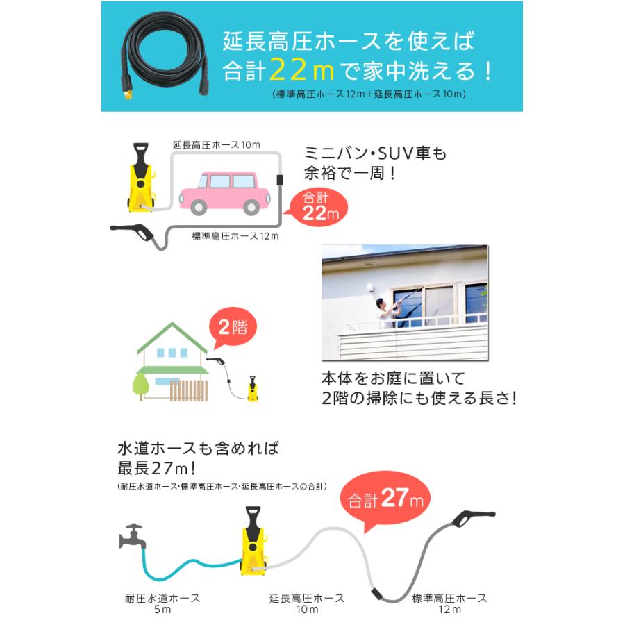 ヒダカ 家庭用 高圧洗浄機 HKU-1885 アクセサリー6点付き スペシャル