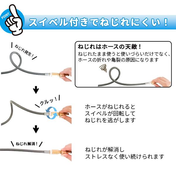互換品 ケルヒャー 家庭用高圧洗浄機 Kシリーズ クイックコネクト対応