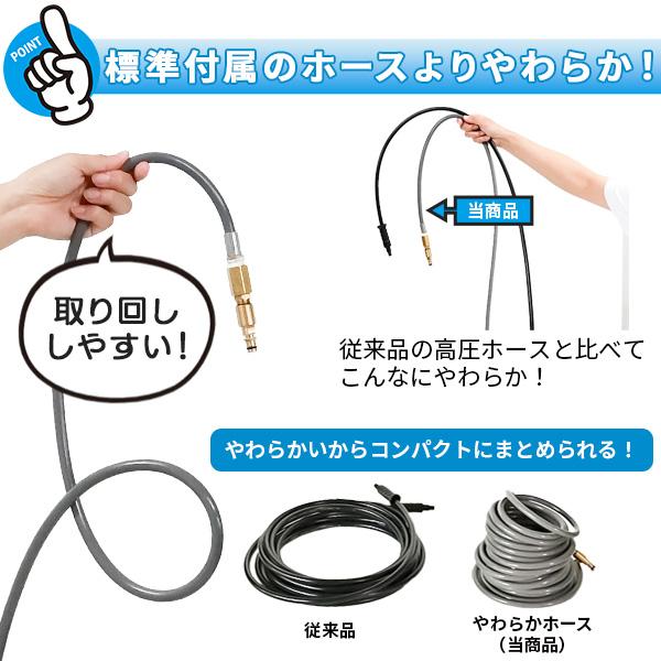 ケルヒャー 家庭用高圧洗浄機 Kシリーズ クイックコネクト対応