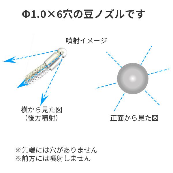 互換品 ケルヒャー業務用高圧洗浄機用洗管ホース M22Φ14ネジ対応 ガン