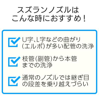 ケルヒャーKシリーズ高圧洗浄機互換 プロ仕様洗管ホース 1.2分ステンレス スズランノズル 30m ガン先取付タイプ｜hidakashop｜02