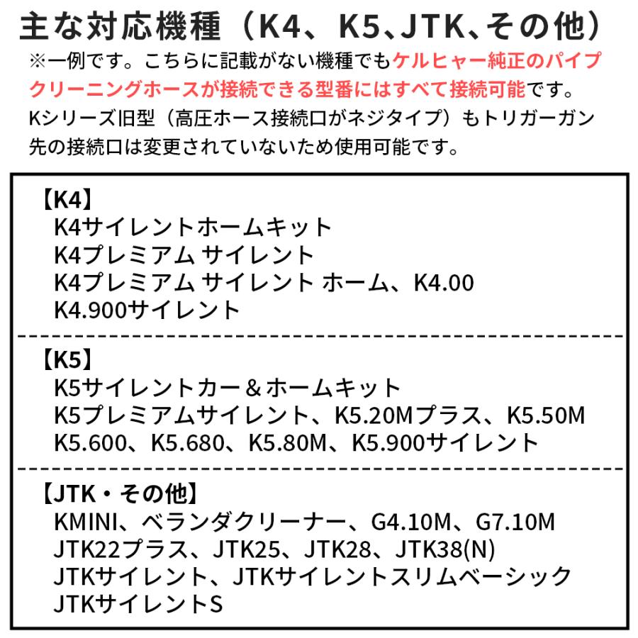 互換品 ケルヒャーKシリーズ高圧洗浄機用 プロ仕様洗管ホース 2分