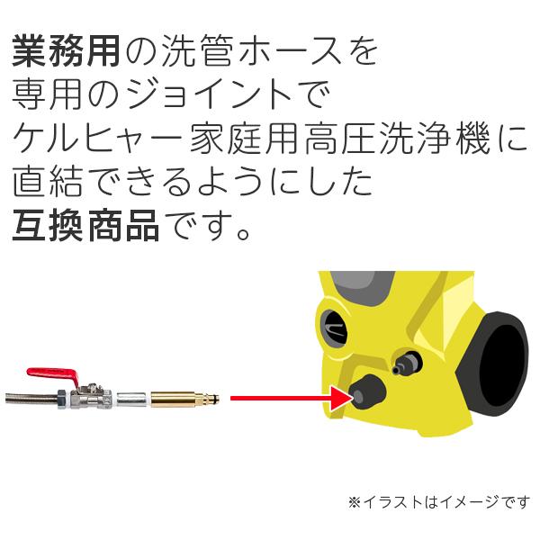 互換品 ケルヒャーKシリーズ高圧洗浄機用 プロ仕様 洗管ホース 2分