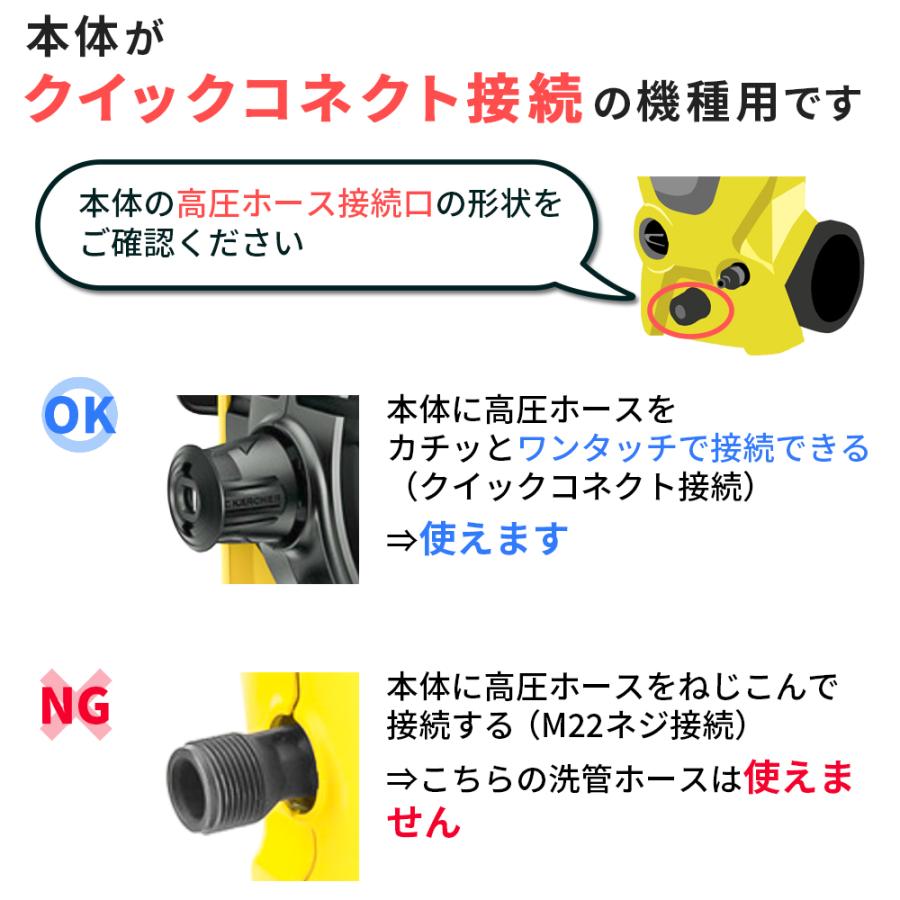 互換品 ケルヒャーKシリーズ高圧洗浄機用 プロ仕様 洗管ホース 2分