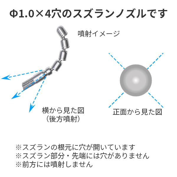 互換品 ケルヒャーKシリーズ高圧洗浄機用 プロ仕様洗管ホース 2分