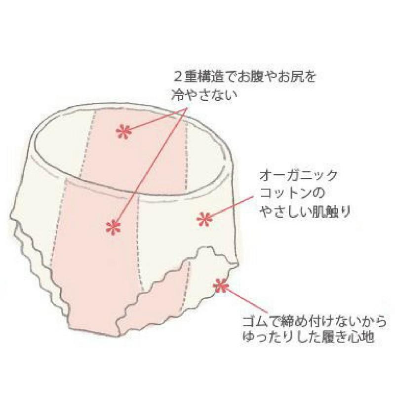 子宮温活・羽ごろもショーツ |  | 04