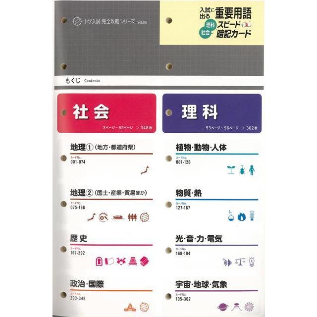 中学入試に出る重要用語 理科・社会スピード暗記カード : 陽だまりの店