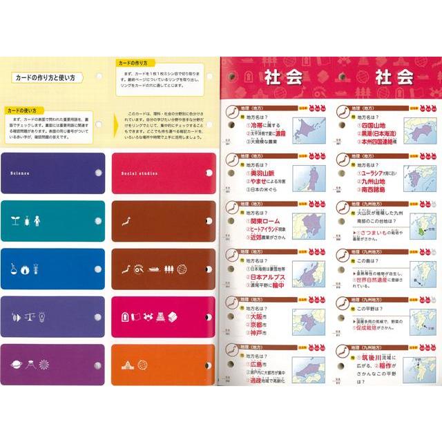 中学入試に出る重要用語 理科・社会スピード暗記カード : 陽だまりの店