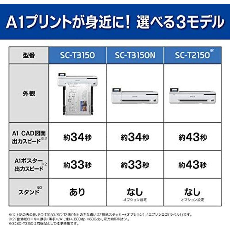 エプソン SC-T2150 A1プラス 大判プリンター スタンドなし（A1ノビ CAD ポスター プロッター 小型 軽量 省スペース Wi-｜hidarikiki｜02