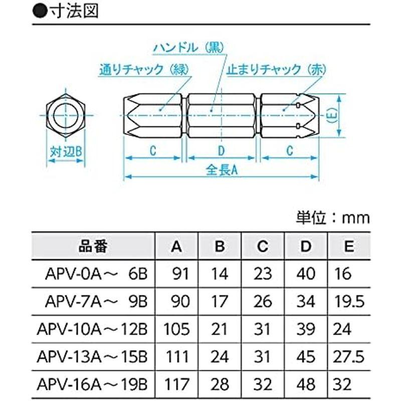 ふじみ野立てこもり 新潟精機 SK 日本製 アルミピンバイス 両口タイプ 適用径10.50-11.00mm APV-10B
