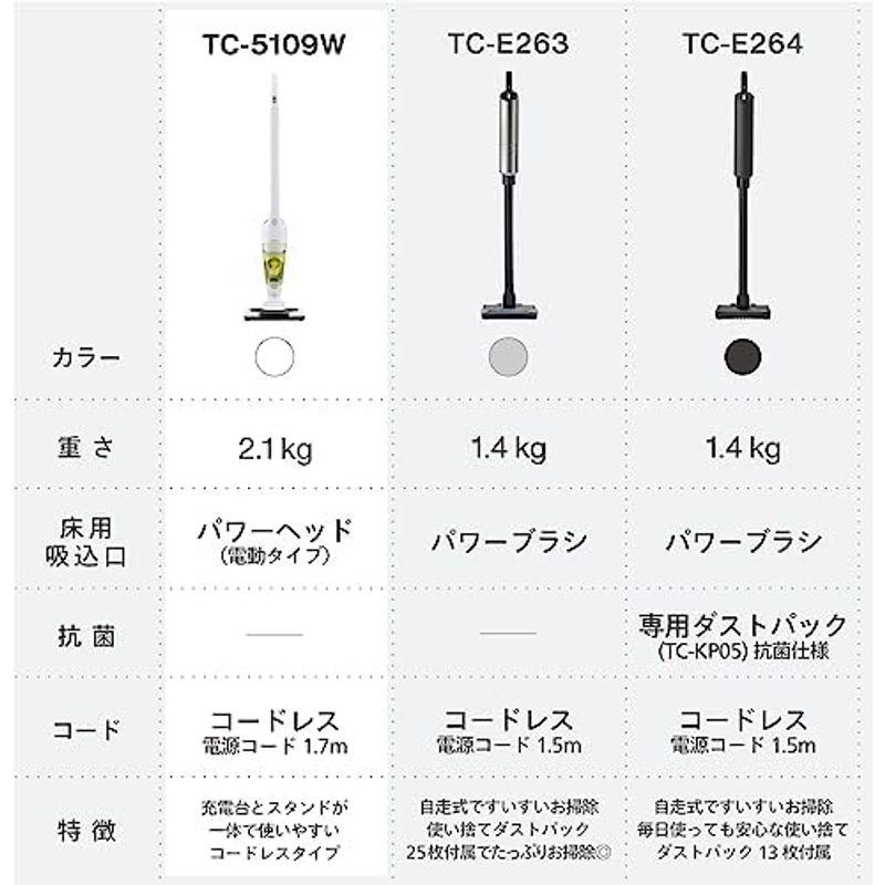 スティッククリーナー スケルトンブラック ツインバード 掃除機 サイクロン スティック型 クリーナー 軽量 2WAY 自立式 ホームアプライアンス TC-E123SBK｜hidarikiki｜18