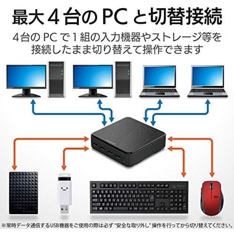 切替器 ブラック USB切替器 エレコム PC→2ポート USB3.0→4ポート 手元スイッチ U3SW-T2｜hidarikiki｜13