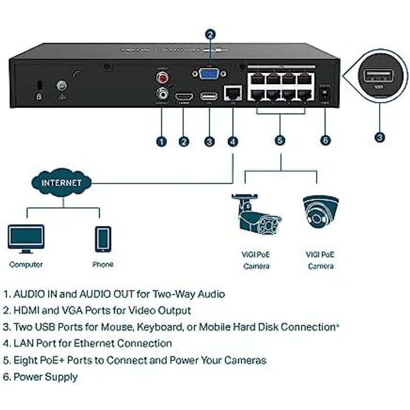 TP-Link VIGI 4チャンネル ネットワークビデオレコーダー PoE+ H.265 プロフェッショナル用 ONVIF準拠 スピーカー｜hidarikiki｜18