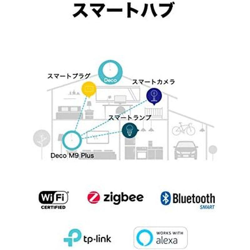 TP-Link メッシュ Wi-Fi システム トライバンド AC2200 (867 + 867 + 400) 無線LAN ルーター スマー｜hidarikiki｜12
