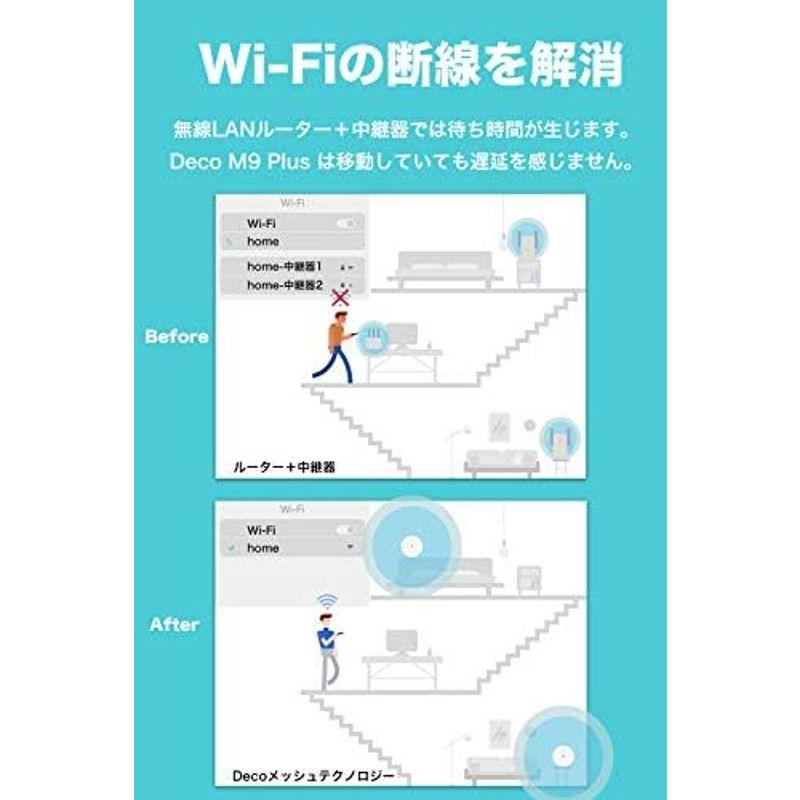 TP-Link メッシュ Wi-Fi システム トライバンド AC2200 (867 + 867 + 400) 無線LAN ルーター スマー｜hidarikiki｜10