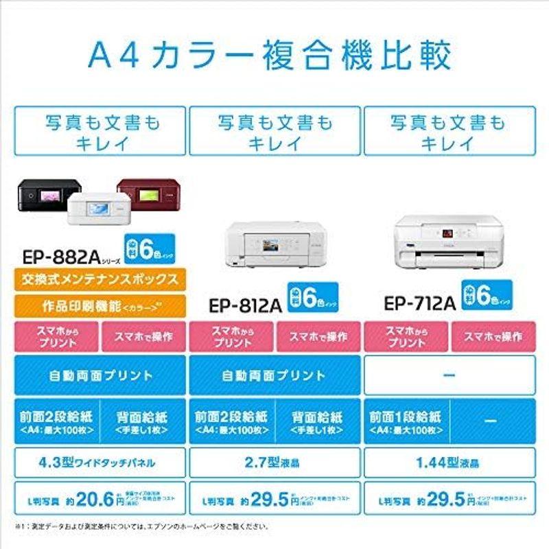 エプソン プリンター インクジェット複合機 カラリオ EP-812A 2019年新モデル｜hidarikiki｜08