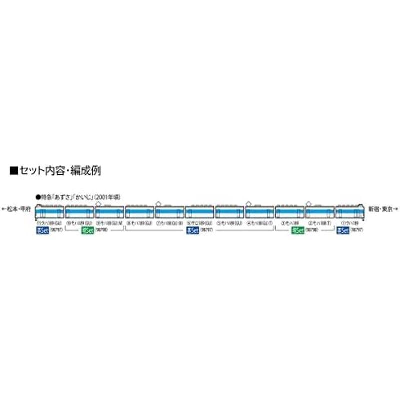 TOMIX Nゲージ JR 189系 あずさ グレードアップ車 増結セット 98798 鉄道模型 電車｜hidarikiki｜07