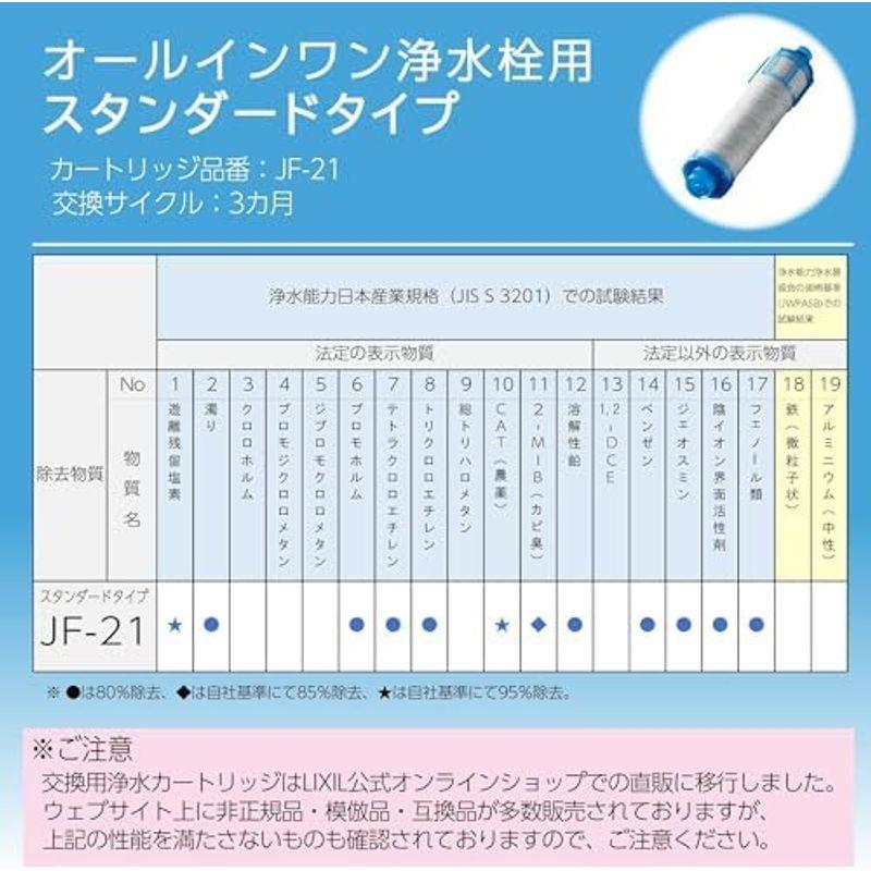 タッチ式キッチンシンク蛇口 LIXIL キッチン用浄水栓 2ホールオールインワン浄水栓 RJF-872YN キッチン用｜hidarikiki｜12