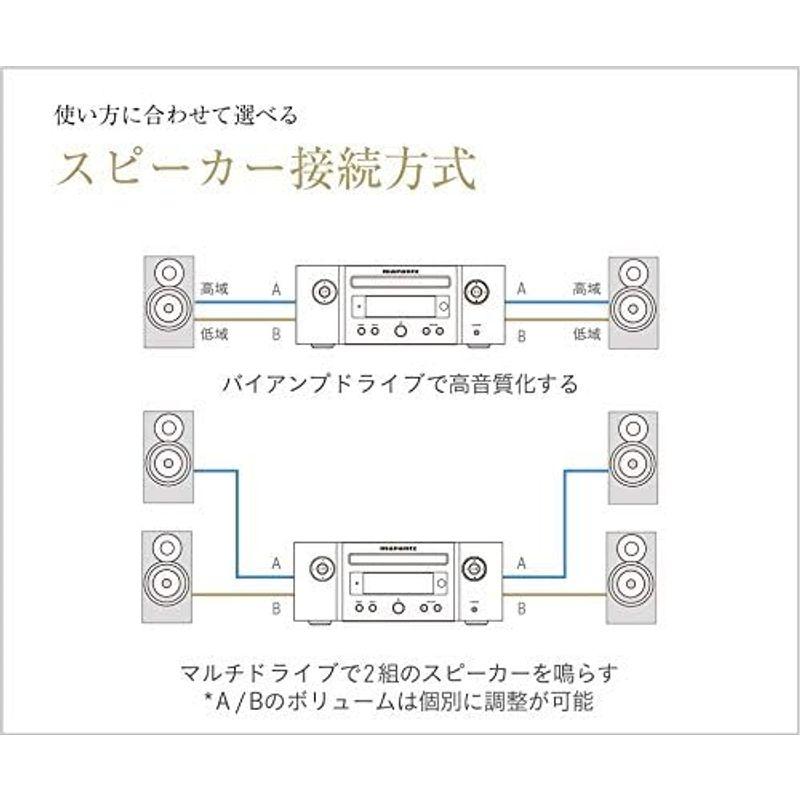 マランツ Marantz M-CR612 CDレシーバー Bluetooth・Airplay2 ワイドFM対応/ハイレゾ音源対応 シルバーゴ｜hidarikiki｜10