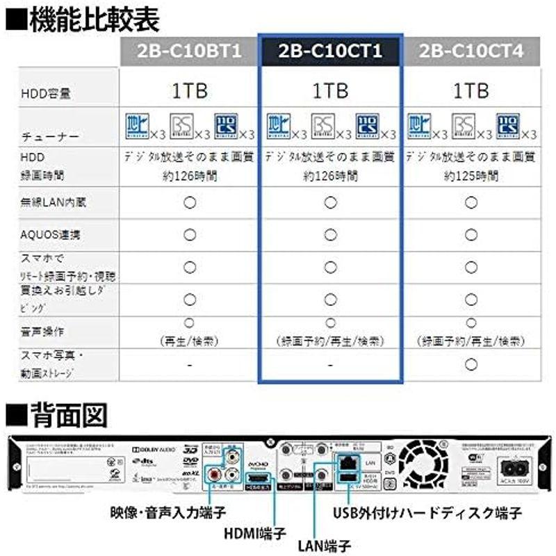 シャープ 500GB 2番組同時録画 AQUOS ブルーレイレコーダー 連続ドラマ自動録画 声でラクラク予約 ブラック 2B-C05CW1｜hidarikiki｜06