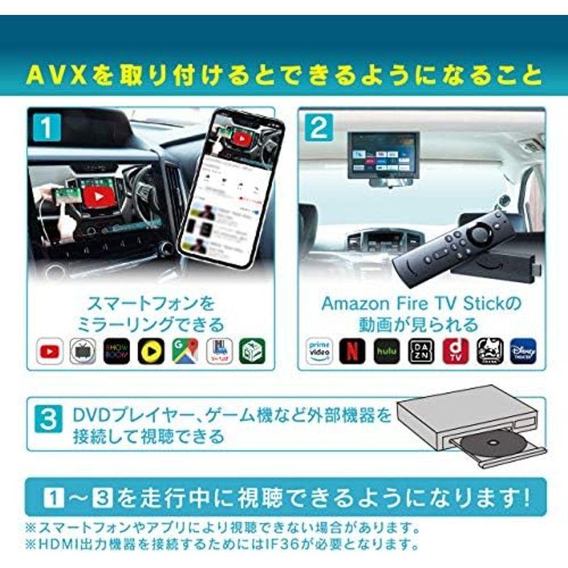 ビートソニック ディスプレイオーディオ用 外部入力アダプター AVX02 トヨタ アルファード/ヴェルファイア/カムリ/カローラ/カローラス｜hidarikiki｜04