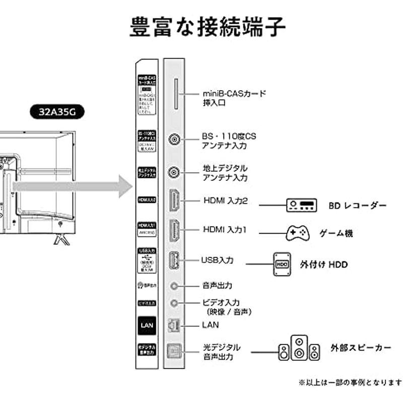 ハイセンス 40V型 フルハイビジョン 液晶 テレビ 40E30K VAパネル ダブルチューナー 外付けHDD 裏番組録画対応 3年保証 2｜hidarikiki｜05