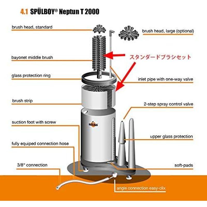 SPULBOYスタンダードブラシセット T-2000,Twin-Go用 日本正規代理店｜hidarikiki｜04