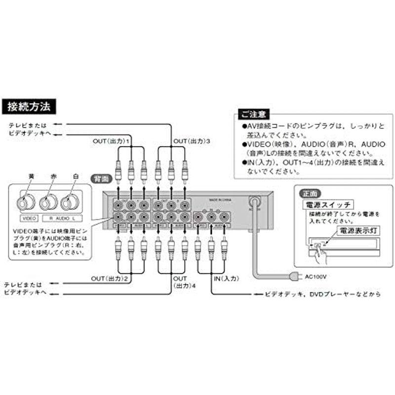 完璧 マスプロ電工 AV分配器 VSP4