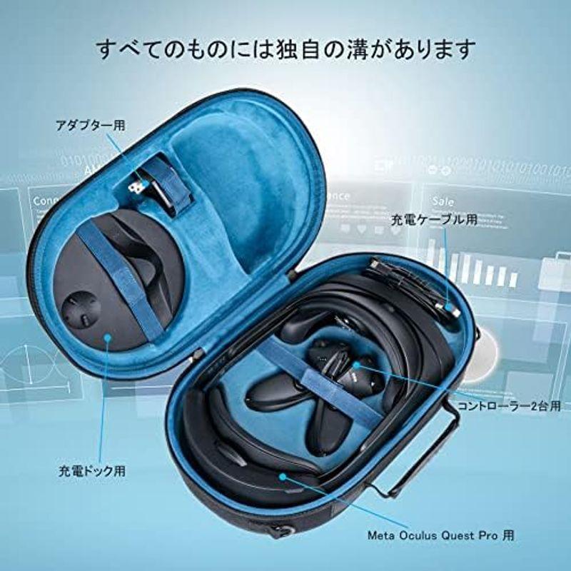 Aenllosi 専用収納ケース互換品 Meta Quest 3/Quest Pro VRヘッドセット スーツケース 傷や衝撃に強い ブルー｜hidarikiki｜04