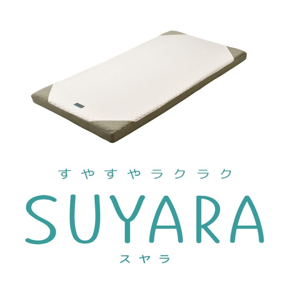 西川（nishikawa） スヤラ SUYARA マットレス 丸巻き ダブル 140×200 