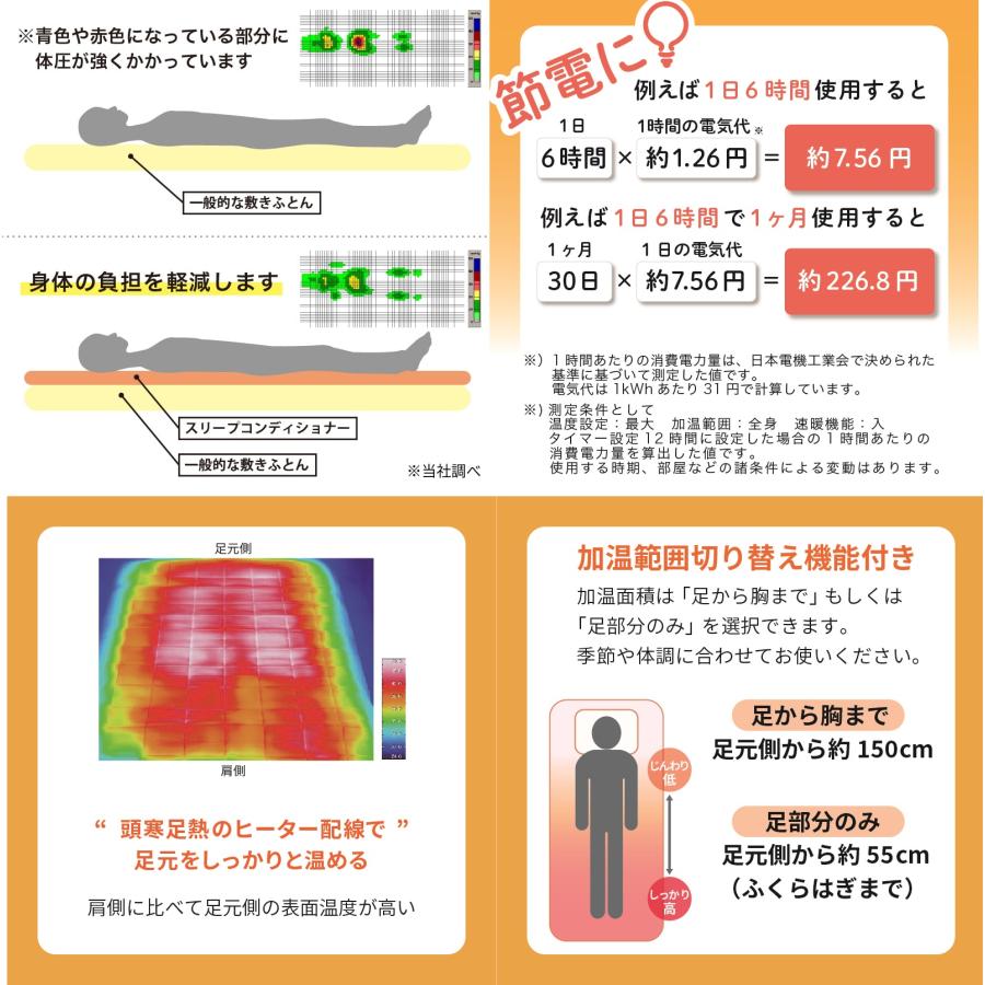 西川（nishikawa） スリープコンディショナー マット 温熱 シングル