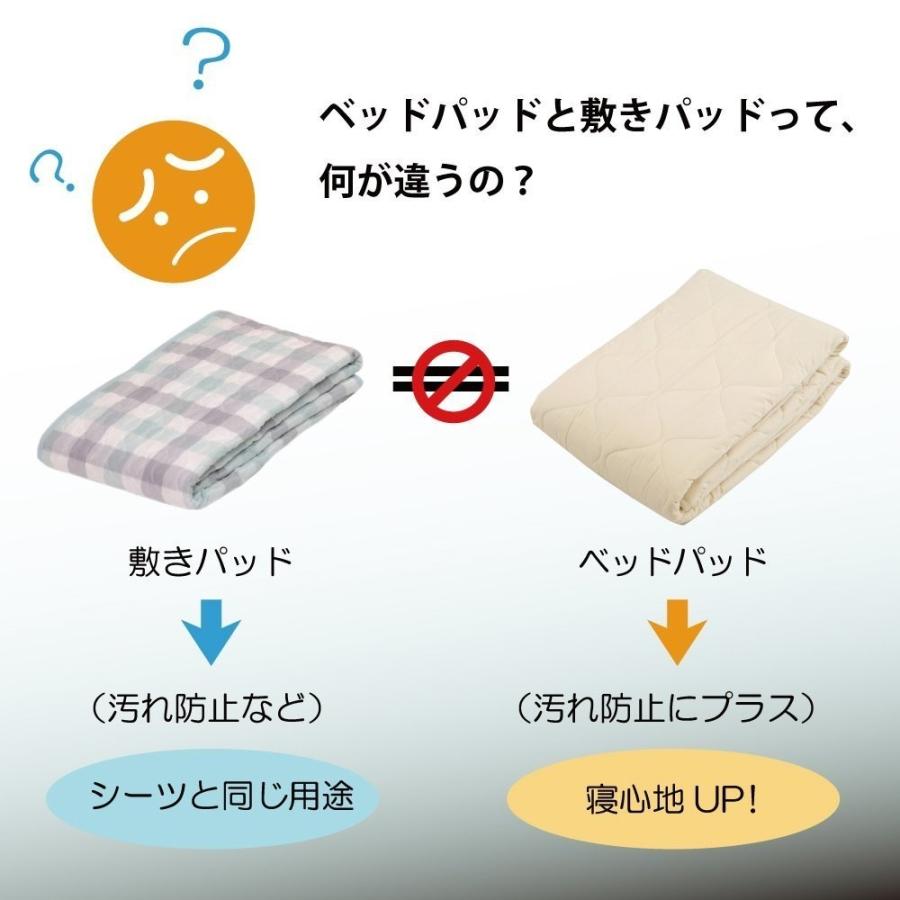 ウール ベッドパッド　二層式羊毛100％　厚手タイプ セミダブル 日本製｜hidatakayama-store｜07
