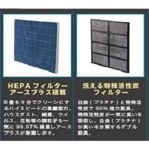 西川 業務用空気清浄機アースプラス・エアー SA-807J用 交換 西川 業務用空気清浄機アースプラス・エアー SA-807J用 交換