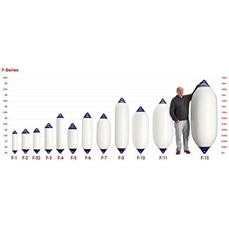 【値段交渉可：送料込】 Polyform ポリフォーム フェンダー Fシリーズ アイ加工 ボート ヨット 船 船具 係留 係船 岸壁 桟橋 防舷材 マリーナ (ホワ 【I2730370040】(13874円)