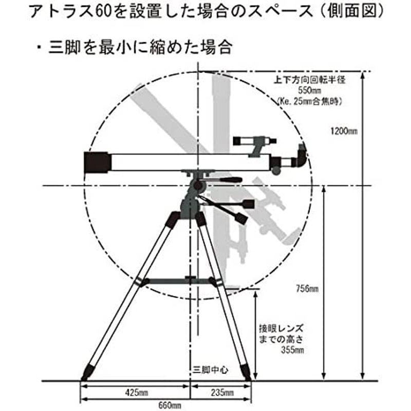 A7人気シール帳 スコープテック アトラス60 天体望遠鏡セット 【MYK7812154389】(27609円)