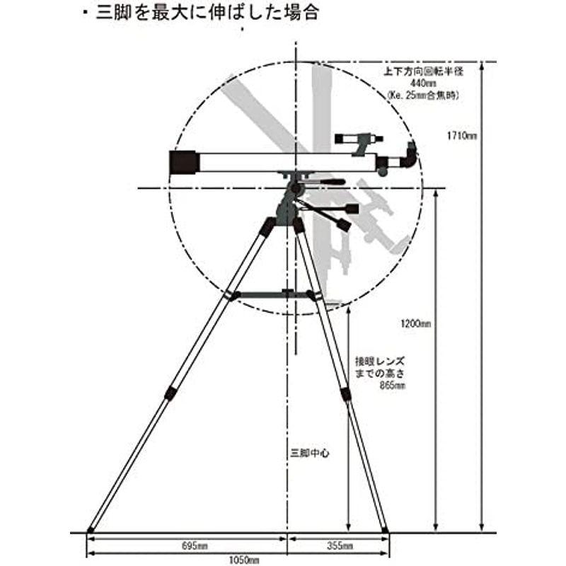 A7人気シール帳 スコープテック アトラス60 天体望遠鏡セット 【MYK7812154389】(27609円)