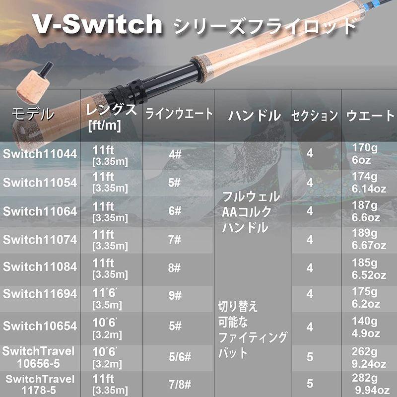 M MAXIMUMCATCH Maxcatch 両手スイッチロッド フライロッド カーボン4ピースロッド (11ft 8wt) MAXIMUMCATCH Maxcatch 両手スイッチロッド フライロッド カーボン4ピースロッド 11ft 8wt