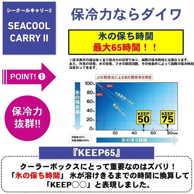 ダイワ(DAIWA) クーラーボックス シークールキャリー2 GU2500 ホワイト/ブルー 釣り 25リットル ホワイト/ブルー DAIWA クーラーボックス シークールキャリー2 GU2500 釣り 25リットル 500m