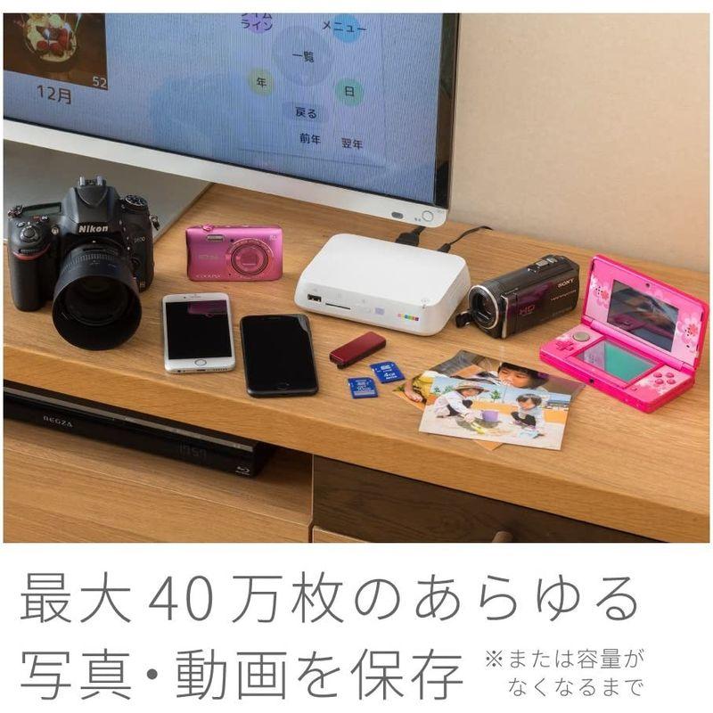 BUFFALO デジタルフォト・アルバム おもいでばこ 1TB PD-1000 デジタルフォト アルバム おもいでばこ 1TB PD