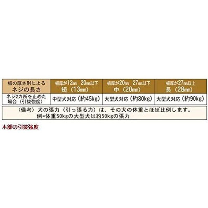 犬用リードフック ポップシットカラーALFP-DG111 ポップシットカラーALFP DG111