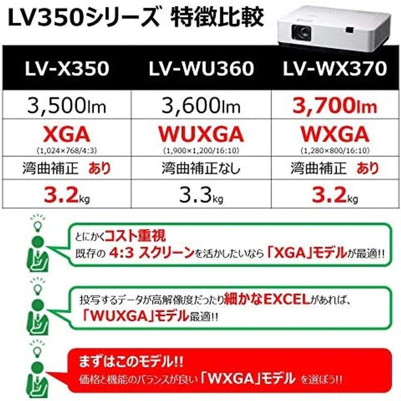 Canon プロジェクター LV-WX370 Canon プロジェクター LV-WX370