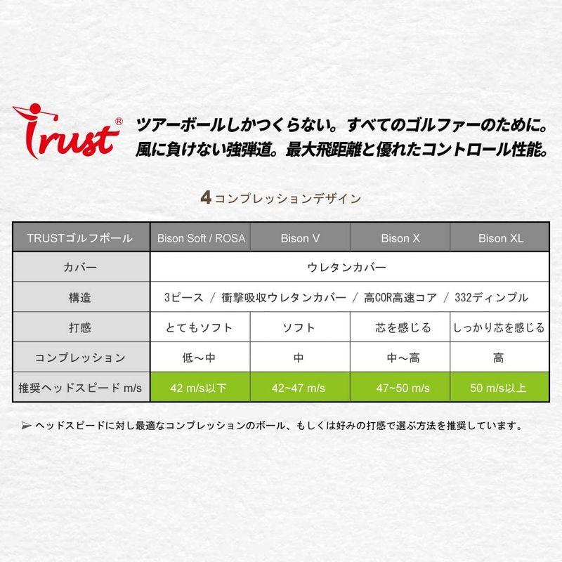TrustトラストゴルフボールBison-Vウレタンカバー 3ピースリアクティブコア(ツアー系) ヘッドスピード42~47m/s Bison ／ Vウレタンカバー 3ピースリアクティブコア ツアー系 ヘッドスピード42 47m/s Bison