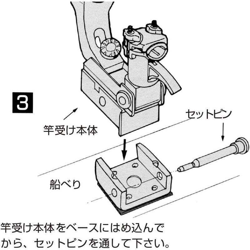 【訳あり品】 第一精工ロッドホルダー(竿受け) ラーク竿受け 2200 ボート用 01021 釣り 【O2483790029】(12623円)