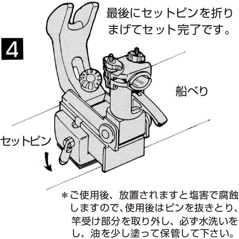 【訳あり品】 第一精工ロッドホルダー(竿受け) ラーク竿受け 2200 ボート用 01021 釣り 【O2483790029】(12623円)