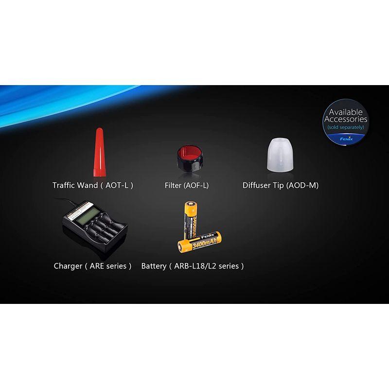 FENIX(フェニックス) SD20 XM-L2 LED ダイビングライト 明るさ最高1000ルーメン SD20 SD20 XM L2 ダイビングライト フェニックス LED 明るさ最高1000ルーメン