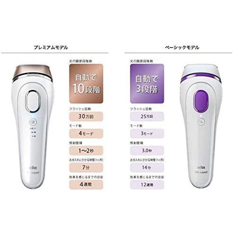 【値下げ⭕️】 ブラウン 光美容器 シルクエキスパート BD-3001 ジレットヴィーナスシェーバー付属 【AA8815966826】(31157円)